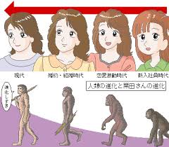 人類の進化と栗田さんの進化 : 手作りハンバーグの作り方