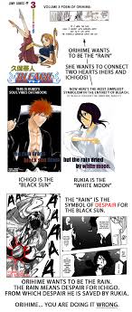 Why Is The Ending Of Bleach So Bad? - Quora
