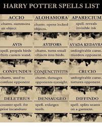 Pin On Etymology