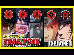 Shisui uchiha eternal mangekyou sharingan. All Stages Of Sharingan And Their Powers Explained From One Tomoe To Eternal Mangekyo Sharingan Youtube