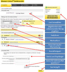 Hier hast du die wahl zwischen produkt und dienstleistung. Western Union Das Wichtigste Was Sie Wissen Mussen
