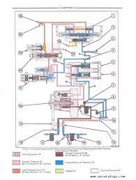 Wiring diagrams and tech notes. New Holland Ford 5640 6640 7740 8240 8340 Tractors Pdf Manuals