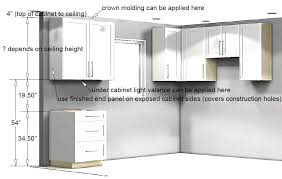 kitchen wall cabinets