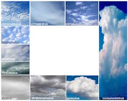 Cloud Identification Chart Print This Chart On Card Stock