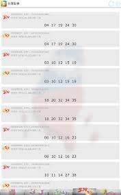 Check out the latest taiwan lotto 6/49 numbers at localotto. Download Fast Taiwan Lottery Results Free For Android Fast Taiwan Lottery Results Apk Download Steprimo Com