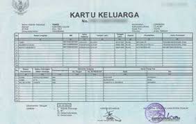 Persyaratan Prosedur Dan Cara Membuat Kartu Keluarga Kartu Belajar Humas