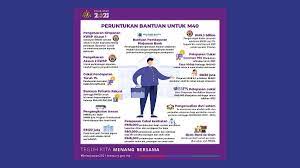 Pengeluaran ini membolehkan ahli mengeluarkan simpanan akaun 2 untuk membiayai yuran pengajian ahli / anak ahli (termasuk anak tiri dan anak angkat) di institut pengajian untuk maklumat lanjut, sila rujuk halaman pengeluaran pendidikan kwsp. Syarat Pengeluaran Kwsp Untuk Pendidikan Anak Kwsp Pemohon Atau Ibu Bapa Pelajar Kekerapan Yang Dibenarkan Ialah Sekali Bagi Setiap Semester Atau Satu Anak Tanggungan Dalam Borang Pengeluaran Kwsp Untuk Pembiayaan