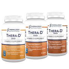 Vitamin d helps your body absorb calcium. Thera D Vitamin D Supplement Theralogix