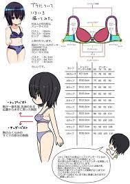 1cal 墓 on twitter body tutorial character design anatomy reference