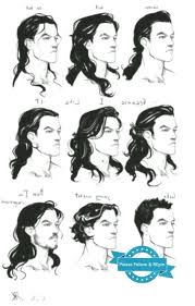 How do i straighten my hair. Long Hair Styles Male Hairstyles Drawing Reference
