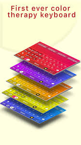 Manglish Malayalam Keyboard for iPhone - Download