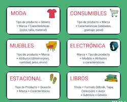Imagen de Título de la página de un producto