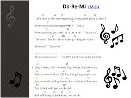 Is there a note chart for a recorder? Guitar Recorder Resource Binder Emily Longo Table Of Contents Guitar Resource List Song Log Classroom Materials Recorder Resource List Song Log Classroom Ppt Download