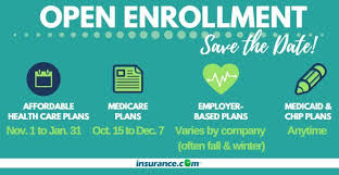 Open Enrollment 2020 What All You Need To Know Insurance Com Open Enrollment Health Insurance Open Enrollment Health Insurance
