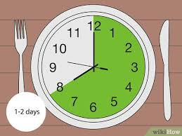 The best intermittent fasting schedule options. 3 Ways To Pick The Length Of Your Intermittent Fasting Window
