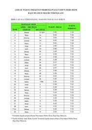 Maybe you would like to learn more about one of these? Jadual Waktu Berbuka Puasa Dan Waktu Imsak Negeri Terengganu Tahun 2021