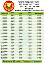 Sebuah destinasi warung di alor setar yang sangat menarik untuk sarapan pagi untuk anda merasai keunikan roti canainya. Jadual Waktu Berbuka Puasa Dan Imsak Seluruh Malaysia 2021