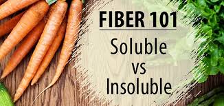 fiber 101 soluble fiber vs insoluble fiber