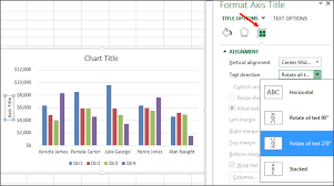 Repositioning Of The Chart Formatting Tools In Excel 2013