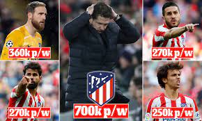 Find out everything about jan oblak. Coronavirus Spain Atletico Madrid Announce Wage Cuts And Temporary Redundancies Daily Mail Online
