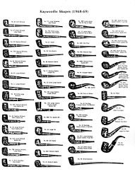 Pipe Shapes Charts From The Interwebs Christian Pipe