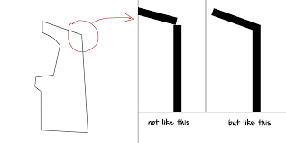 The smooth surface can be veneered or painted for a. Connecting The Mdf Corners So There S No Gap Woodworking Stack Exchange