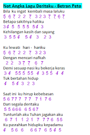 Not Angka Dan Lirik Lagu Deritaku Betran Peto Putra Onsu Dunia Lirik Not Lagu