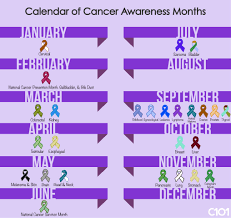 It is not a comprehensive list of all cancer awareness dates. Rhonda S Kiss Get To Know The Months Cancer Awareness Calendar 2019 January Cervical Cancer Awareness Month Teal White February National Cancer Prevention Month Gallbladder And Bile Duct Cancer Awareness Month Kelly Green