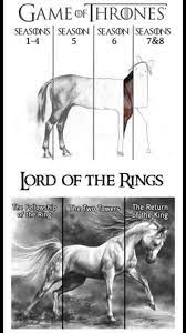 Sorry If This Is A Repost Just Too Good Not To Share Here Lord Of The Rings Lotr Funny Funny Memes