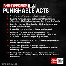 This is because the new law. Doj Says It S Now Reviewing Constitutionality Of Anti Terrorism Bill