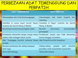 Adat ini menekankan konsep demokrasi dan muafakat. Huraian Perbezaan Antara Adat Perpatih Dengan Adat Temenggung Zikri Husaini