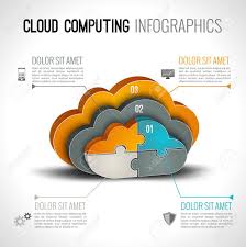 Cloud Computing Infographics Set With 3d Chart And Data Elements