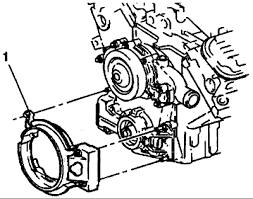 Every used car for sale comes with a free carfax report. How Do You Replace A Crank Shaft Position Sensor On A 1997 Pontiac Grand Prix