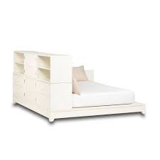 Only 1 available and it's in 2 people's carts. Pin On My Pine Crest Shoebox