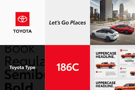 Pin On Branding