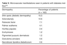 Palmar erythema (pe), an often overlooked physical finding, is due to several physiologic or systemic pathologic states. Palmar Erythema Document Gale Onefile Health And Medicine
