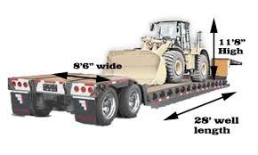 Tractor Trailer Dimensions Flatbed Dimensions