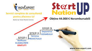 Start up nation 2019 ghidul solicitantului. Consultanta Accesare Program Startup Nation 2018 Scriere Proiecte Update Inov Expert