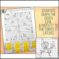 Graphing lines and killing zombies ~ graphing in slope intercept form activity. Thanksgiving Math Activity Graphing Lines And Turkeys Slope Intercept Form