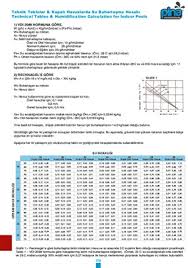 pina pool equipment technical documents