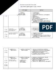 Sains tahun 5 kertas 1 berdasarkan upsr sebenar 2. Rpt Sains Tahun 5 2020 Pdf