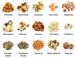 15626241 1136627686454556 6744728207673179060 O Jpg 1400 1080 Dry Fruits List Fruit List Dry Fruits Names