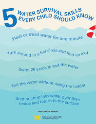 6 Pool Safety Rules Parents And Kids Should Know Water Safety Swimming Safety Swimming Lesson Plans