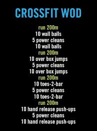 Crossfit Wod Workout Wod Crossfit Wod Workout Crossfit Workouts