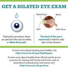 Healthy Eyes Eye Exam Nei Healthy Eyes Cancer Infographic Eye Health