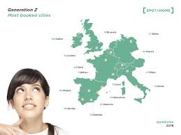 The common move here is simply to buy instead of rent. How To Live Rent Free The Spotahome Blog