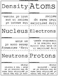 Periodic Elements Flash Cards Chemistry Lessons Science Chemistry Science Teaching Resources
