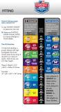 Image result for how to measure golf club length for juniors