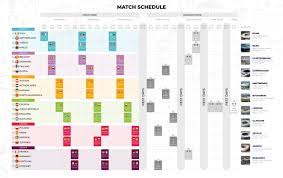 Як англія та італія йшли до головного матчу турніру автор марія петренко — 08:45, 10.07.2021 в новини Evro 2021 Raspisanie I Turnirnaya Tablica