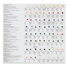 Van Gogh Watercolors 72 Color Dot Card Blick Art Materials Van Gogh Watercolor Van Gogh Art Materials